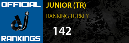 JUNIOR (TR) RANKING TURKEY