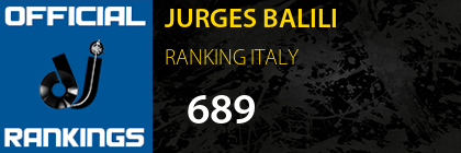 JURGES BALILI RANKING ITALY