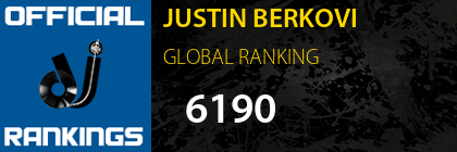 JUSTIN BERKOVI GLOBAL RANKING