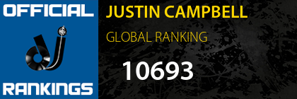 JUSTIN CAMPBELL GLOBAL RANKING
