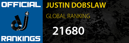 JUSTIN DOBSLAW GLOBAL RANKING