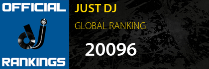 JUST DJ GLOBAL RANKING