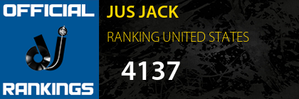 JUS JACK RANKING UNITED STATES