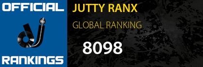 JUTTY RANX GLOBAL RANKING