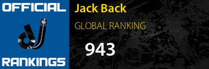 Jack Back GLOBAL RANKING