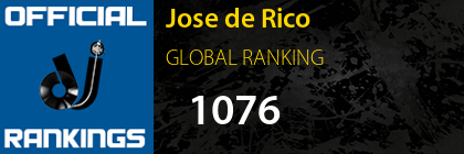 Jose de Rico GLOBAL RANKING