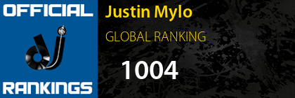 Justin Mylo GLOBAL RANKING