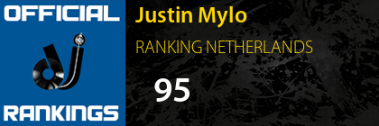 Justin Mylo RANKING NETHERLANDS