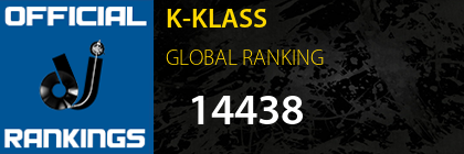 K-KLASS GLOBAL RANKING