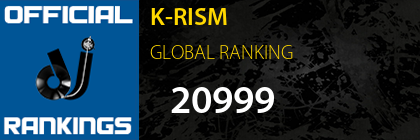 K-RISM GLOBAL RANKING