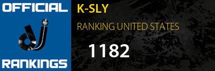 K-SLY RANKING UNITED STATES