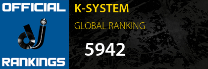 K-SYSTEM GLOBAL RANKING
