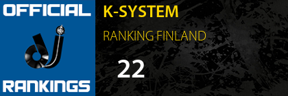 K-SYSTEM RANKING FINLAND