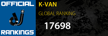 K-VAN GLOBAL RANKING