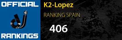 K2-Lopez RANKING SPAIN