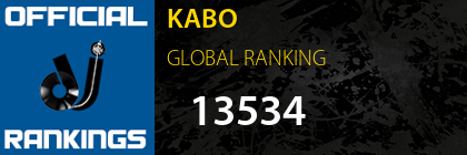 KABO GLOBAL RANKING
