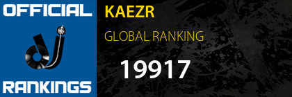 KAEZR GLOBAL RANKING