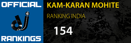 KAM-KARAN MOHITE RANKING INDIA