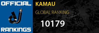 KAMAU GLOBAL RANKING