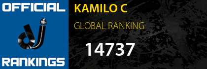 KAMILO C GLOBAL RANKING