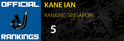 KANE IAN RANKING SINGAPORE