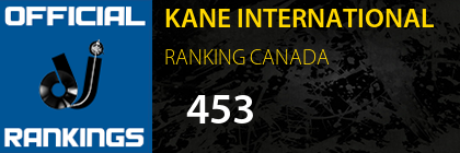 KANE INTERNATIONAL RANKING CANADA