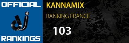 KANNAMIX RANKING FRANCE