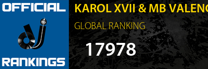 KAROL XVII & MB VALENCE PRES. JACKSPEARE GLOBAL RANKING