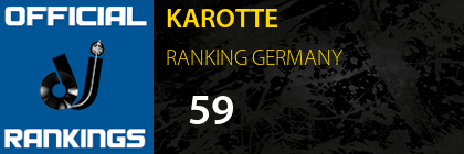 KAROTTE RANKING GERMANY