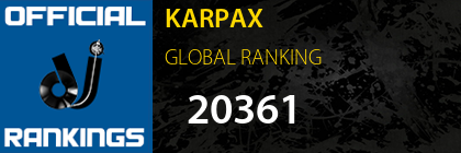 KARPAX GLOBAL RANKING