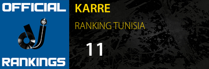 KARRE RANKING TUNISIA