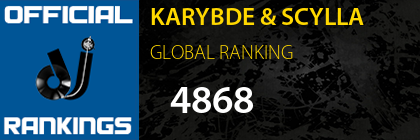 KARYBDE & SCYLLA GLOBAL RANKING