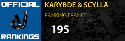 KARYBDE & SCYLLA RANKING FRANCE