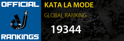 KATA LA MODE GLOBAL RANKING