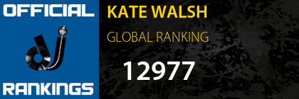 KATE WALSH GLOBAL RANKING