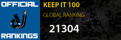 KEEP IT 100 GLOBAL RANKING