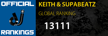 KEITH & SUPABEATZ GLOBAL RANKING