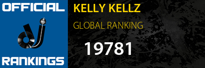 KELLY KELLZ GLOBAL RANKING