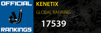 KENETIX GLOBAL RANKING