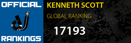 KENNETH SCOTT GLOBAL RANKING