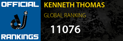 KENNETH THOMAS GLOBAL RANKING