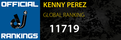 KENNY PEREZ GLOBAL RANKING