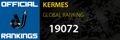 KERMES GLOBAL RANKING