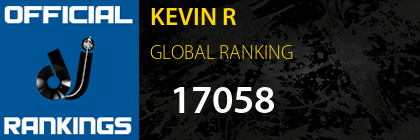 KEVIN R GLOBAL RANKING