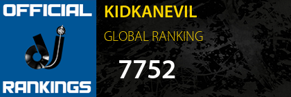 KIDKANEVIL GLOBAL RANKING