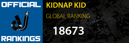 KIDNAP KID GLOBAL RANKING