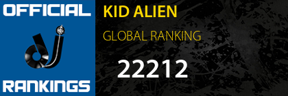 KID ALIEN GLOBAL RANKING