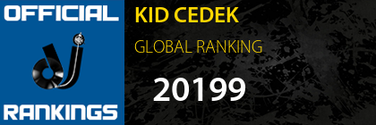 KID CEDEK GLOBAL RANKING