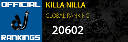 KILLA NILLA GLOBAL RANKING