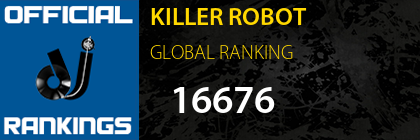 KILLER ROBOT GLOBAL RANKING